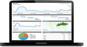 SEO Results