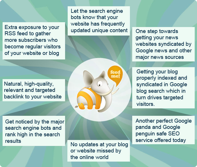 RSS Feed Distribution