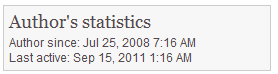 author statistics