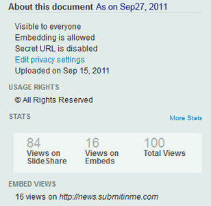 slideshare statistics
