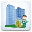 Real Estate Directory Submission