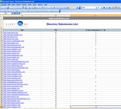 Sample Custom Directory List