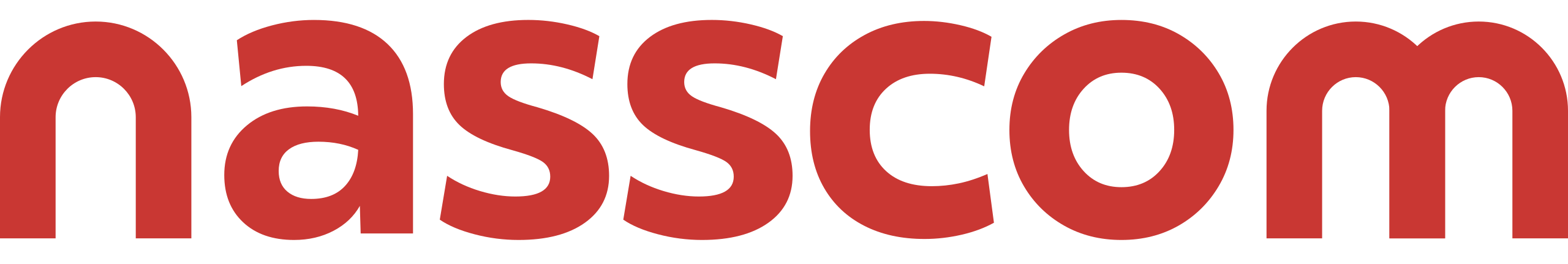 NASSCOM logo