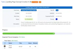 EzyPMS task management screen with status tracking across the team