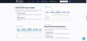 H2Fi Google Analytics analysis tool landing page