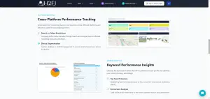 H2Fi Google Business Profile analysis tool landing page
