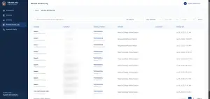 T-VETRA record access control screen managing officer permissions