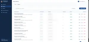 T-VETRA police station management screen