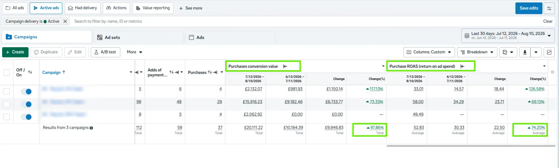 Meta Ads Manager campaign results for a Kids Soft Play brand
