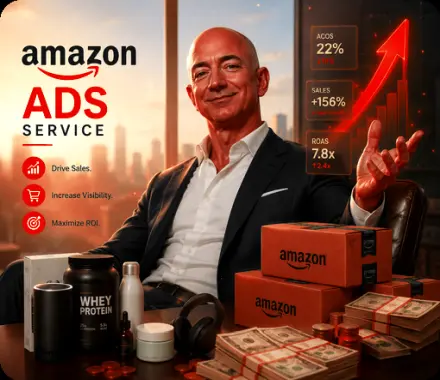 White label Amazon Ads service showing ACOS, sales growth and ROAS improvements