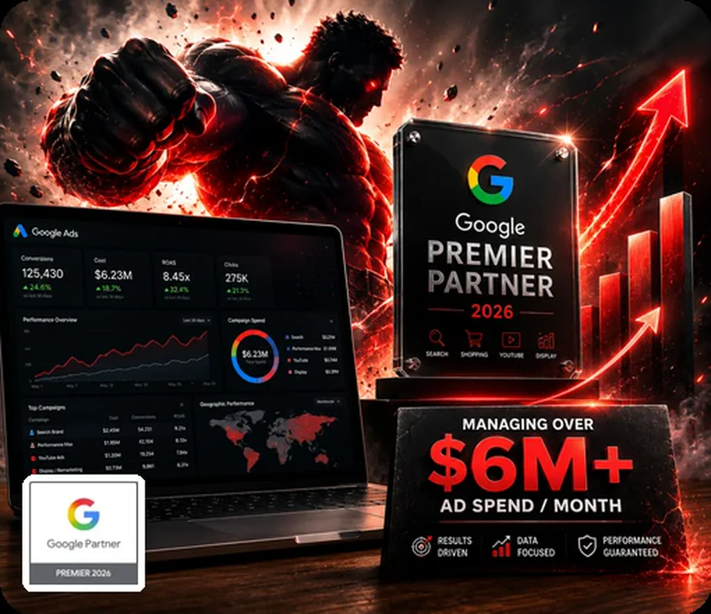 White label Google Ads management dashboard showing conversions, cost, ROAS and a Google Premier Partner 2026 badge