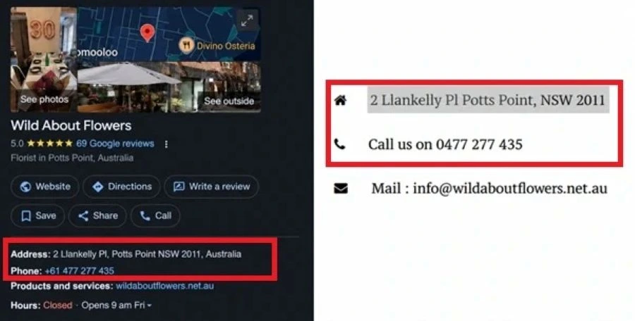 NAP consistency across Google Business Profile and website for local business visibility NAP consistency across Google Business Profile and website for local business visibility