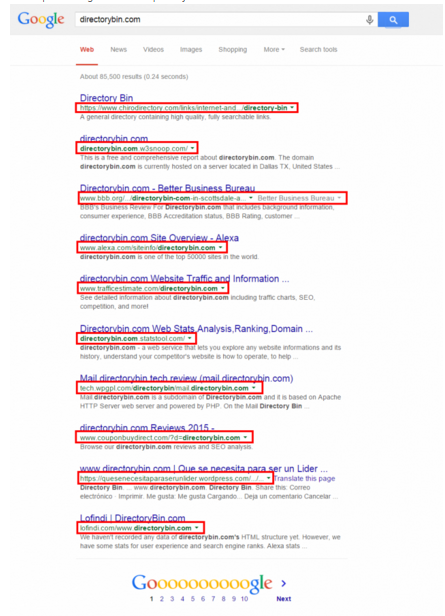 Identifying Google Penalty