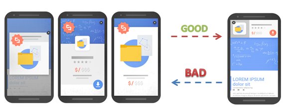 Avoid Interstitials