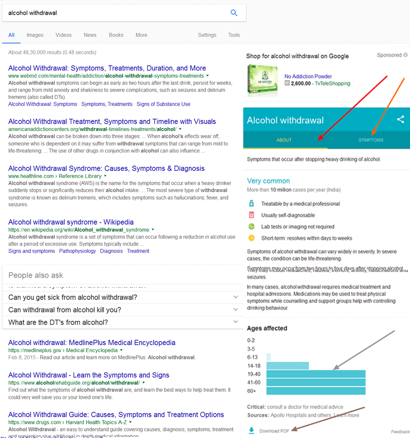 Google search results 