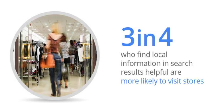 Google Map Store Locator For Local Business