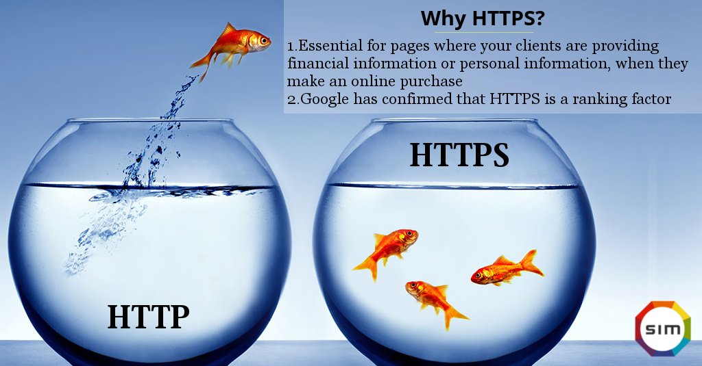 HTTP to HTTPS Migration