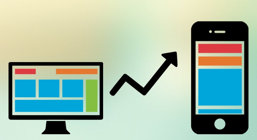 Mobile First Index