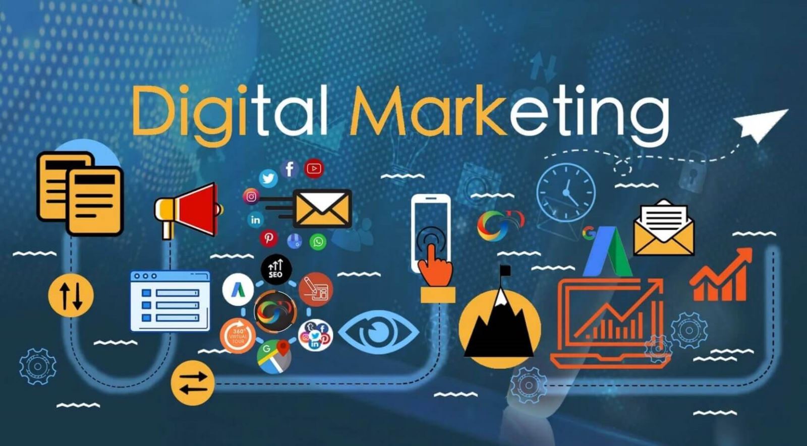 A white label digital marketing agency 
