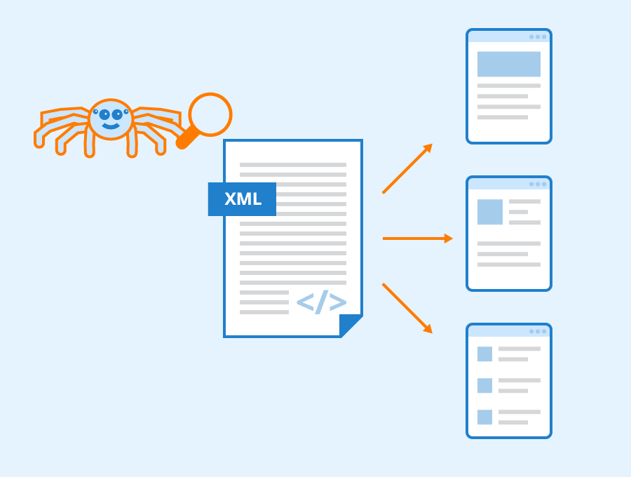 sitemap xml