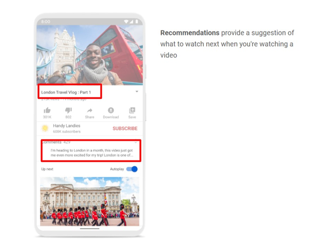 YouTube Recommendations