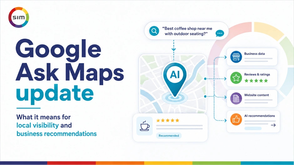 Submit in me infographic explains Google Ask Maps update for Local SEO and Business Visibility using AI.