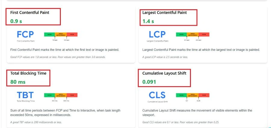 H2fi shows page speed insights with FCP, LCP, and CLS H2fi shows page speed insights with FCP, LCP, and CLS