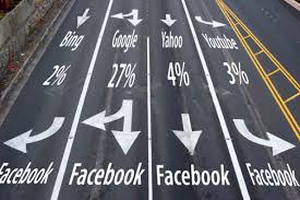 Get More Traffic for Fan Page