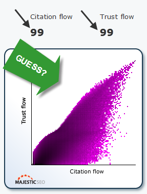 Flowmetrics position 1.png