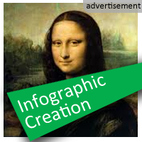infographic-ad