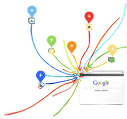 Google Plus