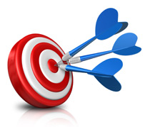 Keyword Research