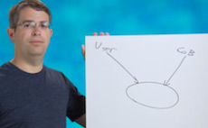 Matt Cutts Google Cloaking