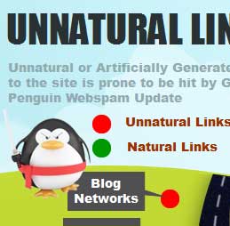 Un-natural Links
